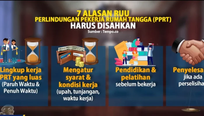 UU PPRT Disahkan: Majikan Wajib Bayar BPJS, THR, dan Jaminan Hak PRT Secara Humanis