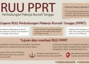 UU PPRT Disahkan: Pemberi Kerja Wajib Beri Cuti, THR, dan Jaminan Sosial untuk Pekerja Rumah Tangga
