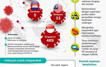 Varian Baru Covid-19 ‘Cicada’ Menggema: Apa yang Harus Anda Ketahui tentang Gejala & Pencegahan