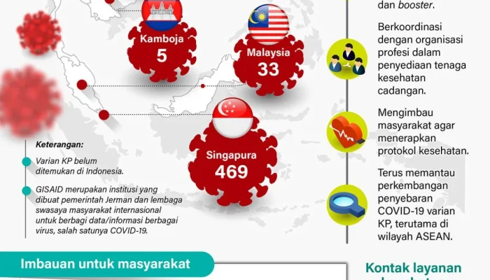 Varian Baru Covid-19 ‘Cicada’ Menggema: Apa yang Harus Anda Ketahui tentang Gejala & Pencegahan