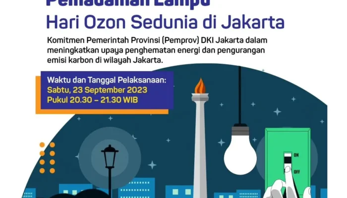 Wabah Mati Lampu 8 Jam di Jakarta dan Sekitarnya: PLN Umumkan Daftar Wilayah Terdampak dan Tips Menghadapi Kegagalan Listrik