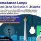 Wabah Mati Lampu 8 Jam di Jakarta dan Sekitarnya: PLN Umumkan Daftar Wilayah Terdampak dan Tips Menghadapi Kegagalan Listrik