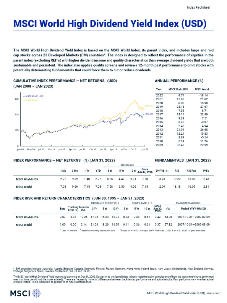 Yield Dividen MSCI Indonesia Capai 5,79% – Lebih Tinggi dari Rata‑Rata Bursa Regional