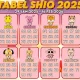 7 Shio di Ambang Keberuntungan Besar 2026: Simak Tanda Kecil yang Sering Diabaikan Banyak Orang