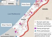 Al Ahli dan Gaza: Dua Berita yang Mengguncang Dunia