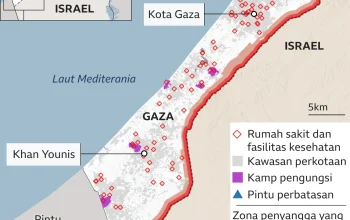 Al Ahli dan Gaza: Dua Berita yang Mengguncang Dunia