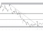 Analisis Saham Xpeng dan Perusahaan Lainnya: Apa yang Dikatakan Para Ahli?