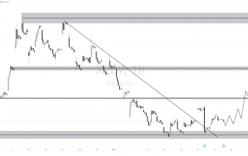 Analisis Saham Xpeng dan Perusahaan Lainnya: Apa yang Dikatakan Para Ahli?
