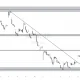 Analisis Saham Xpeng dan Perusahaan Lainnya: Apa yang Dikatakan Para Ahli?