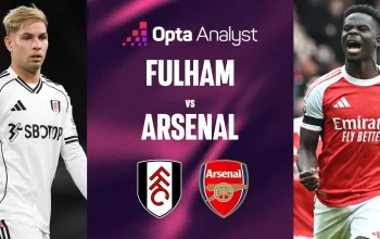 Arsenal vs Fulham: Gunners Hajar Fulham 3-0, Memperkuat Posisi Puncak Liga Inggris