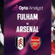 Arsenal vs Fulham: Gunners Hajar Fulham 3-0, Memperkuat Posisi Puncak Liga Inggris