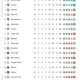 Berita Liga Inggris: Jadwal, Klasemen, dan Hasil Terbaru