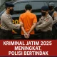 Berita Terkini: Kasus Kriminal dan Olahraga Dunia