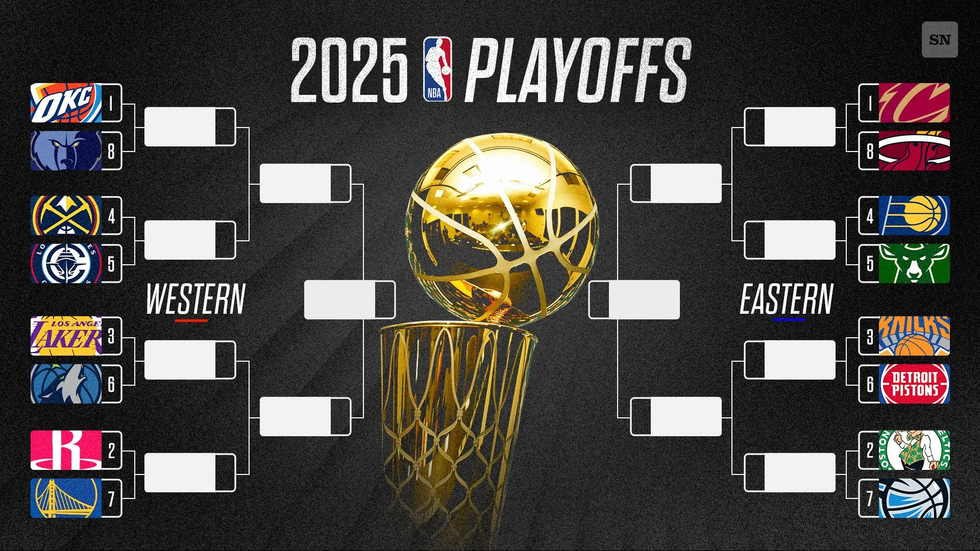 Bet365 Bonus Menggoda: Promo Gratis hingga $200 dan £30 untuk NBA Playoffs serta Premier League
