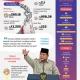 BPK dan Kasus Korupsi: Dari Kejari hingga Muktamar NU
