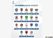 BRI Super League 2025/2026: Pemain Muda Terbaik dan Persaingan Sengit di Puncak Klasemen