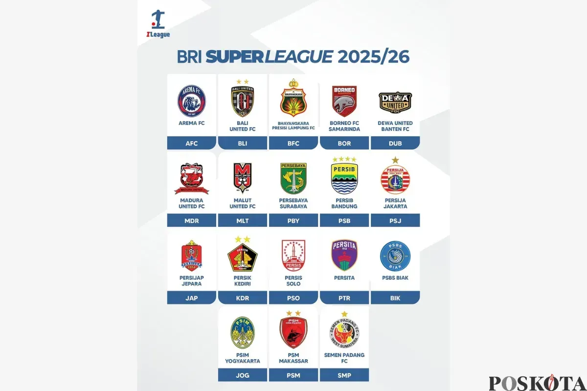 BRI Super League 2025/2026: Pemain Muda Terbaik dan Persaingan Sengit di Puncak Klasemen