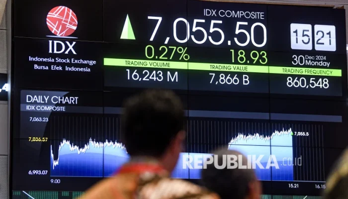 Bursa Efek Indonesia: Antara Tantangan dan Peluang