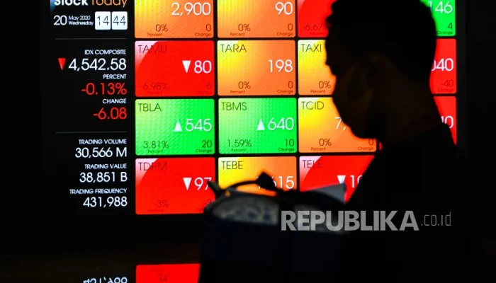 Bursa Efek Indonesia: Emiten-Emiten Besar Membukukan Laba Bersih yang Meningkat