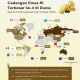 Cadangan Emas Dunia Mengalami Perubahan Besar: Apa yang Terjadi?