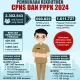 CPNS 2024: Pelantikan dan Prospek di Masa Depan
