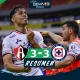 Cruz Azul vs Atlas: Persaingan Sengit di Liga MX