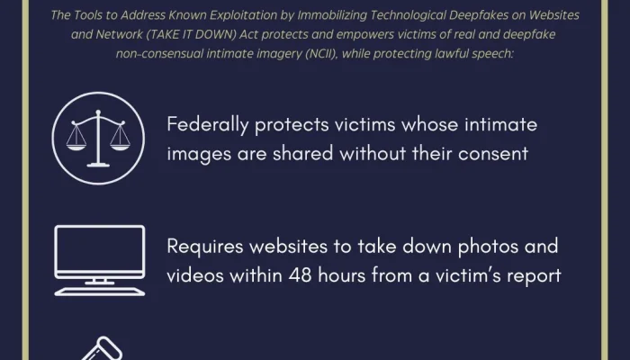 Discord Down: FTC Dorong Perusahaan untuk Patuhi Take It Down Act