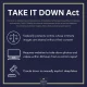 Discord Down: FTC Dorong Perusahaan untuk Patuhi Take It Down Act