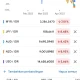 Dolar AS Kuat, Hays USD 489 Tanggapkan Pelanggaran Data Canvas