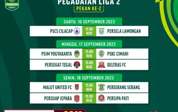 Drama Degradasi dan Kebangkitan di Liga 2 Pegadaian: Semen Padang Terpuruk, PSS Sleman Melaju ke Liga 1