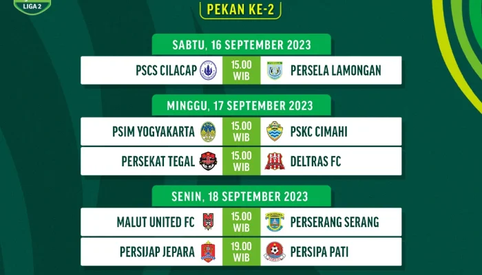 Drama Degradasi dan Kebangkitan di Liga 2 Pegadaian: Semen Padang Terpuruk, PSS Sleman Melaju ke Liga 1