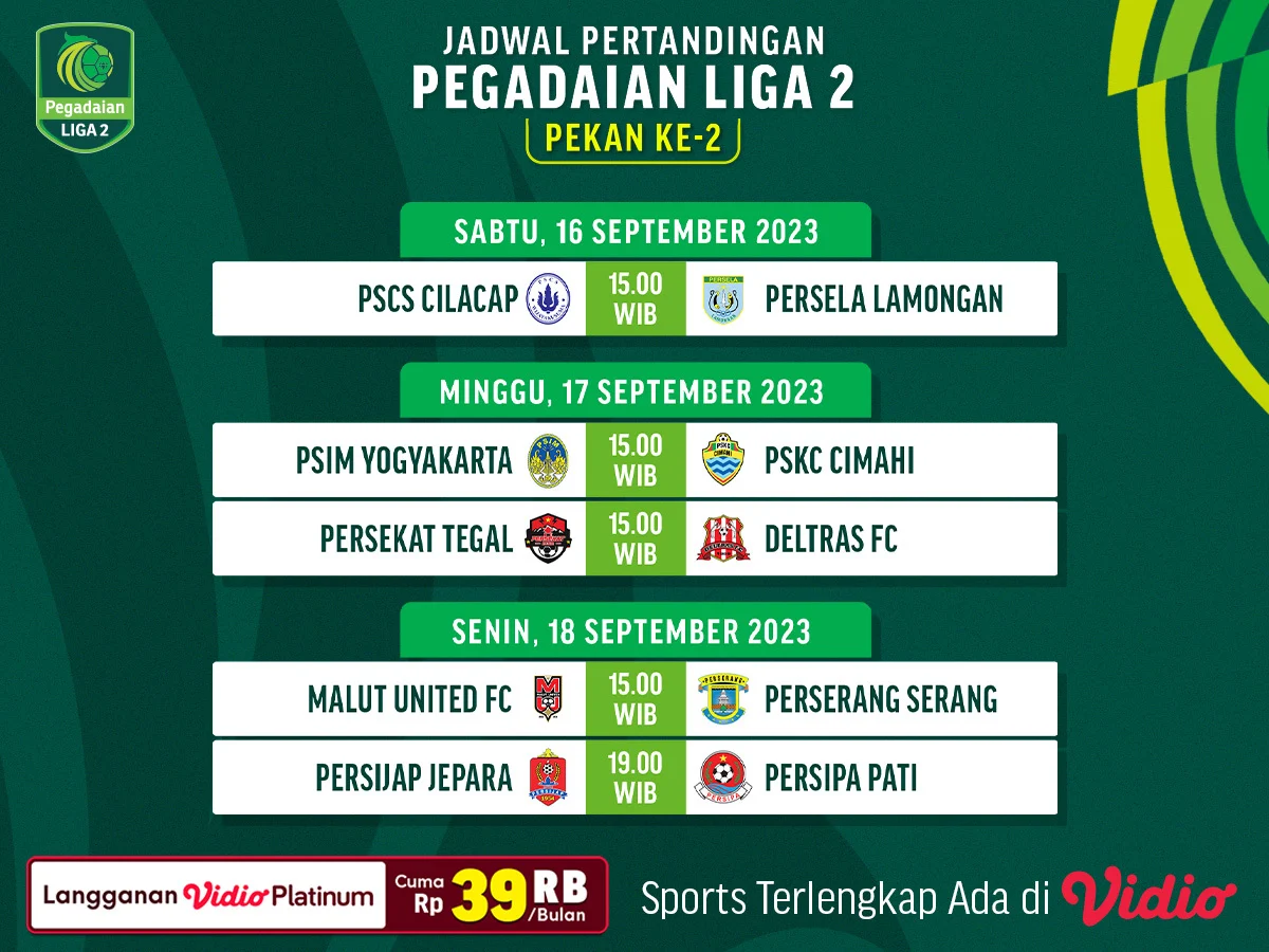 Drama Degradasi dan Kebangkitan di Liga 2 Pegadaian: Semen Padang Terpuruk, PSS Sleman Melaju ke Liga 1