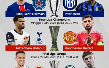Drama Manajer FCSB: Kandidat Bergengsi dan Tantangan di Liga serta Europa League
