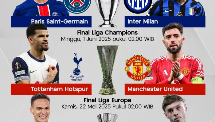 Drama Manajer FCSB: Kandidat Bergengsi dan Tantangan di Liga serta Europa League
