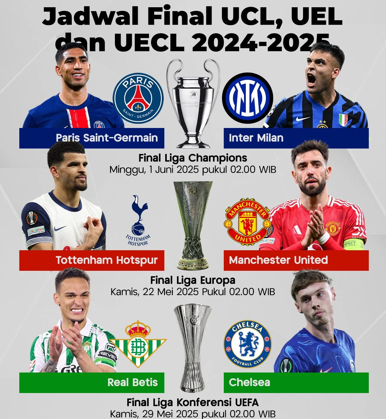Drama Manajer FCSB: Kandidat Bergengsi dan Tantangan di Liga serta Europa League