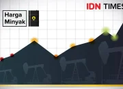 Dufan dan Harga Minyak Dunia: Dua Berita yang Berbeda