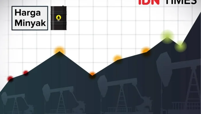 Dufan dan Harga Minyak Dunia: Dua Berita yang Berbeda