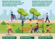 Dunia Olahraga dan Kesehatan: Antara Strategi dan Keseimbangan