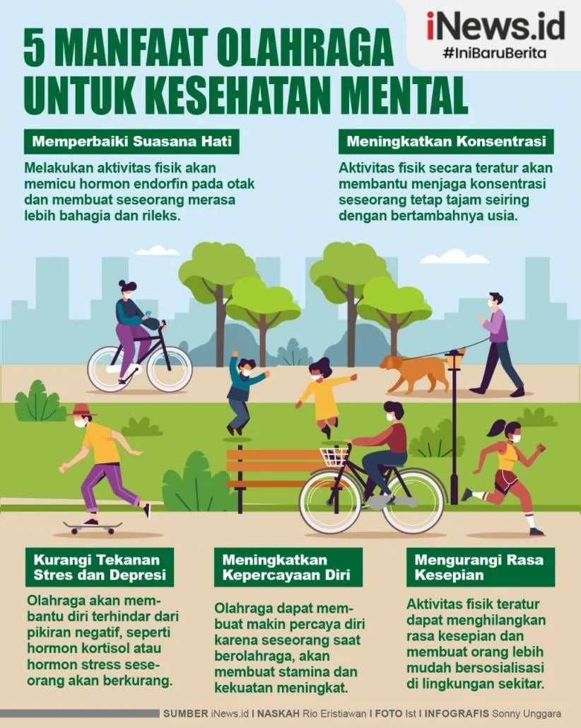Dunia Olahraga dan Kesehatan: Antara Strategi dan Keseimbangan