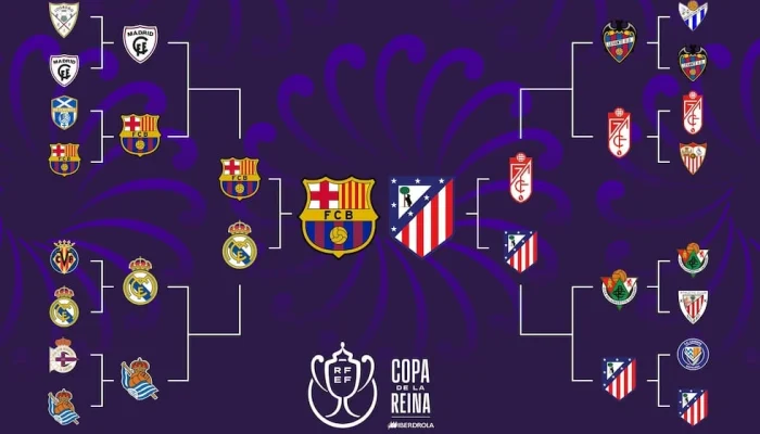 FC Barcelona Kembali Menjuarai Copa de la Reina Setelah Mengalahkan Atlético de Madrid