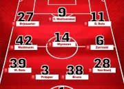 FC Twente Menghancurkan Sparta Rotterdam 4-0, Mencapai Posisi Ketiga Eredivisie