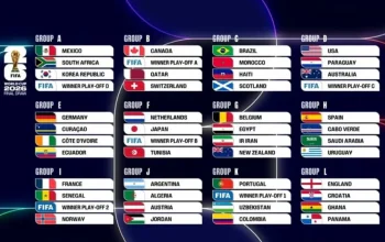 FIFA Panik, Dua Negara dengan Penonton Terbanyak Belum Punya Hak Siar Piala Dunia 2026