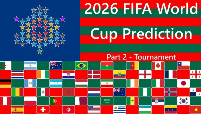FIFA World Cup 2026: Persiapan Terakhir dan Analisis