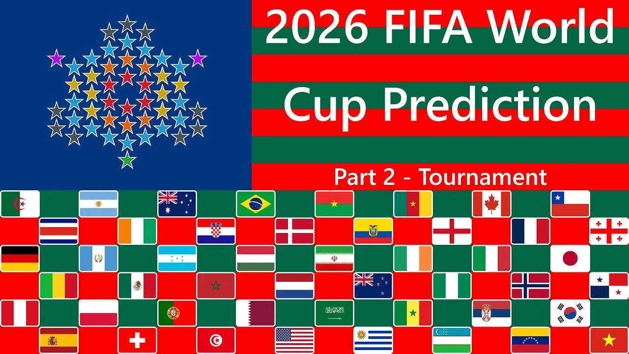 FIFA World Cup 2026: Persiapan Terakhir dan Analisis