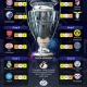 Final Liga Champions 2026: Persaingan Sengit dan Rekor Penonton yang Siap Pecah