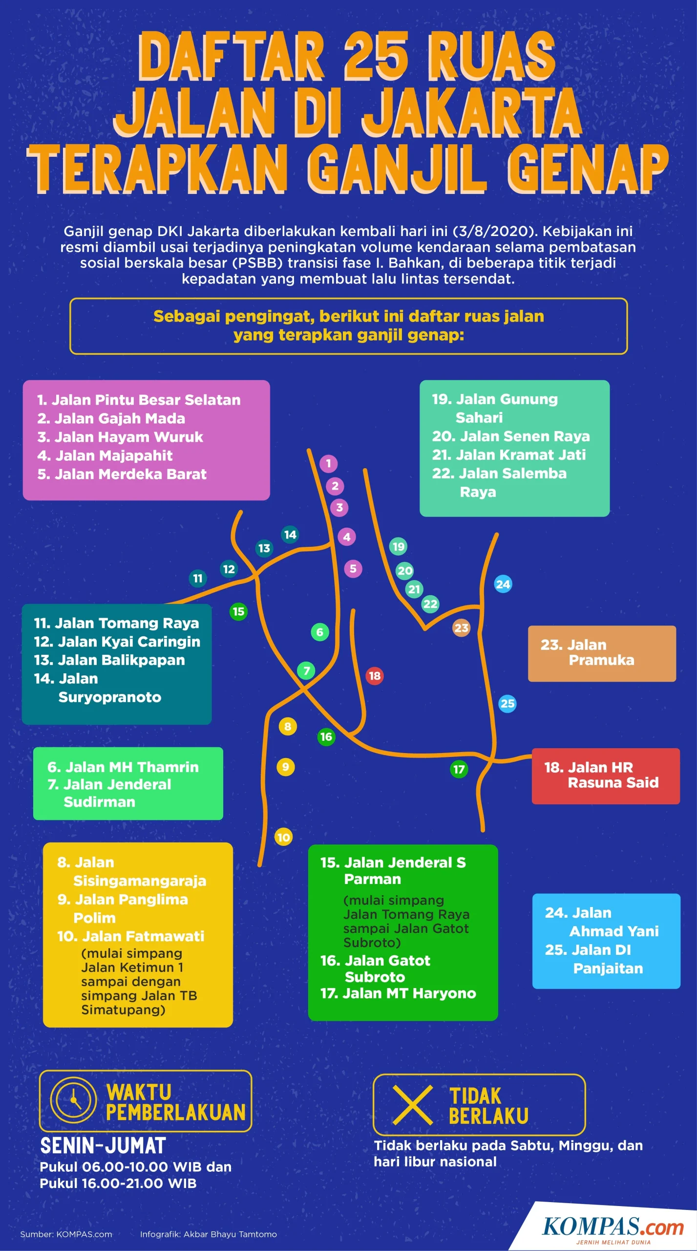 Ganjil Genap Jakarta Hari Ini 20 Mei 2026, Ada 26 Titik dan Dukungan untuk Kendaraan Listrik