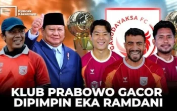 Garudayaksa FC Promosi ke Super League: Kejutan Prabowo dan Ancaman Degradasi Klub Anak Jokowi