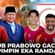 Garudayaksa FC Promosi ke Super League: Kejutan Prabowo dan Ancaman Degradasi Klub Anak Jokowi