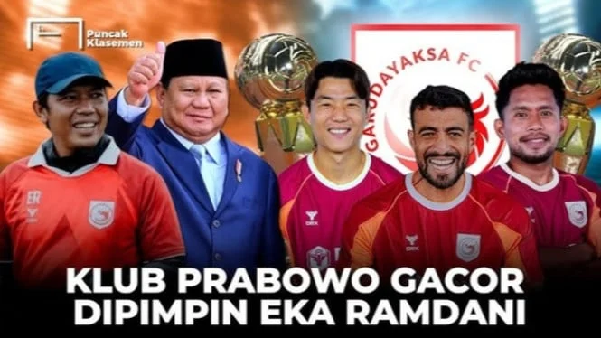 Garudayaksa FC Promosi ke Super League: Kejutan Prabowo dan Ancaman Degradasi Klub Anak Jokowi