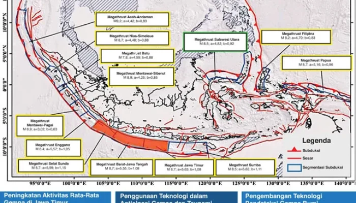 Gempa Bumi di Indonesia: Informasi Terkini dan Upaya Mitigasi